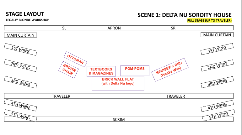 Woman looking to the side covered in a dark veil