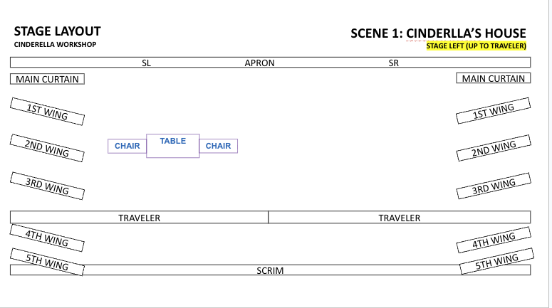 Woman looking to the side covered in a dark veil